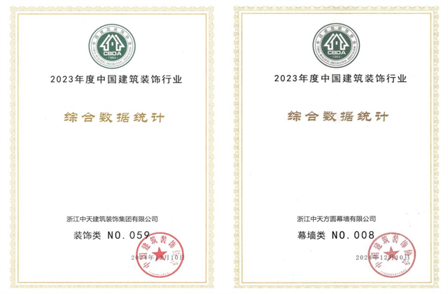 AG尊龙装饰集团位列2023年度中国建筑装饰企业百强59位、幕墙百强第8位